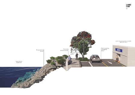 Artist impression