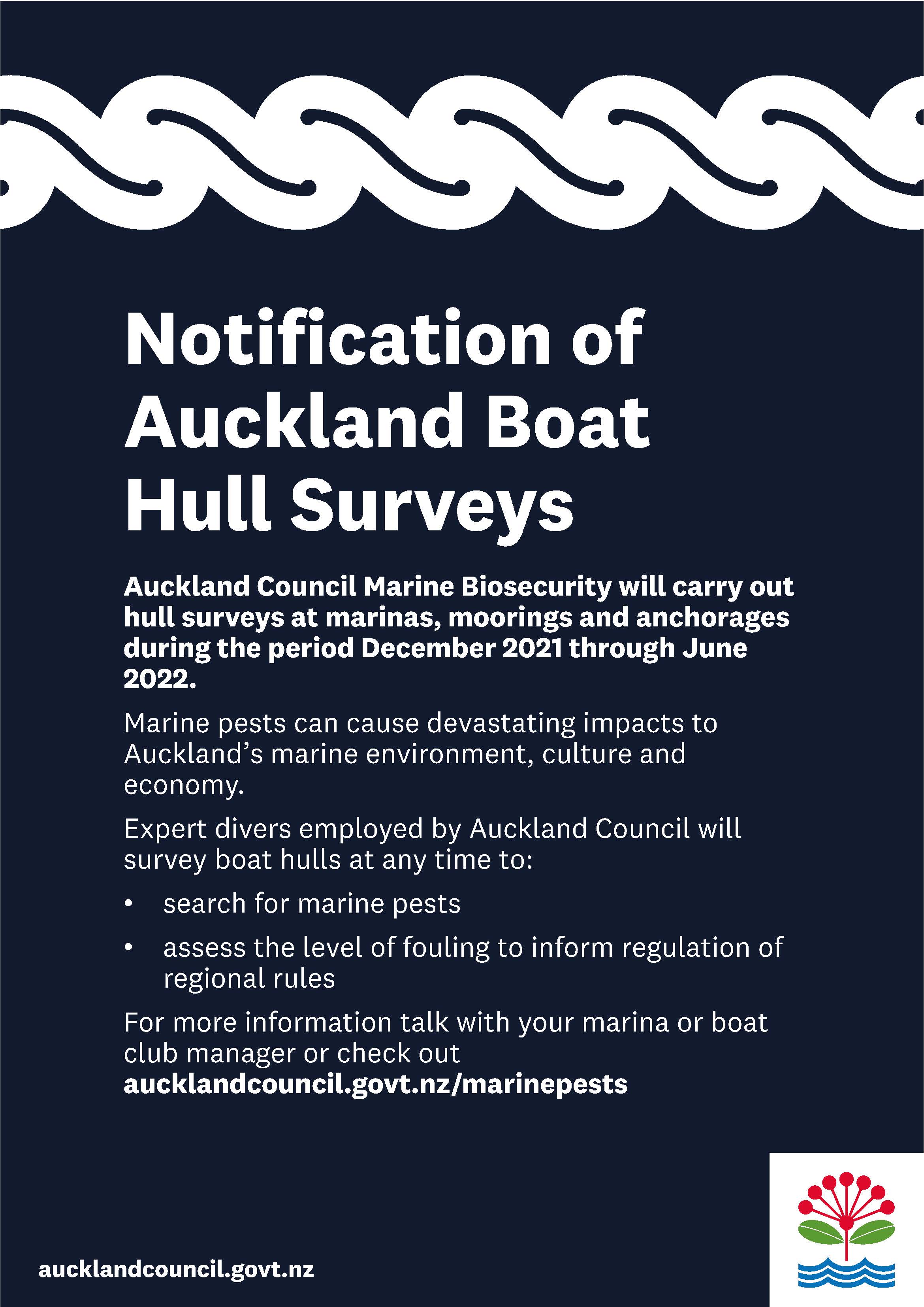 Hull Surveillance Notification Poster Dec 2021